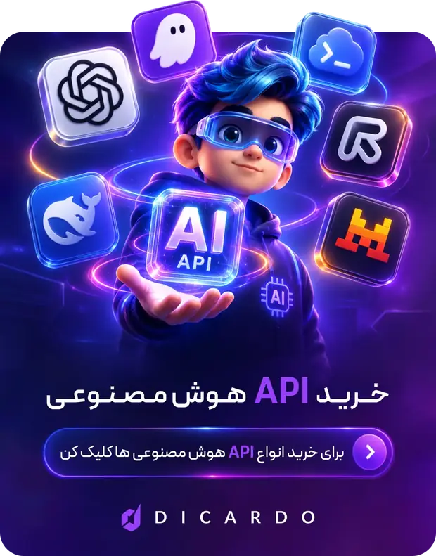 API Product