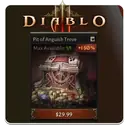 Pit Of Anguish Trove