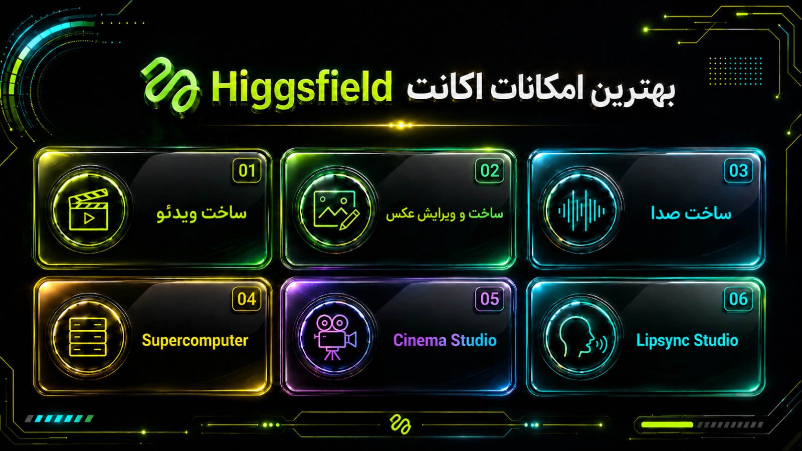 بهترین امکانات اکانت هیگزفیلد