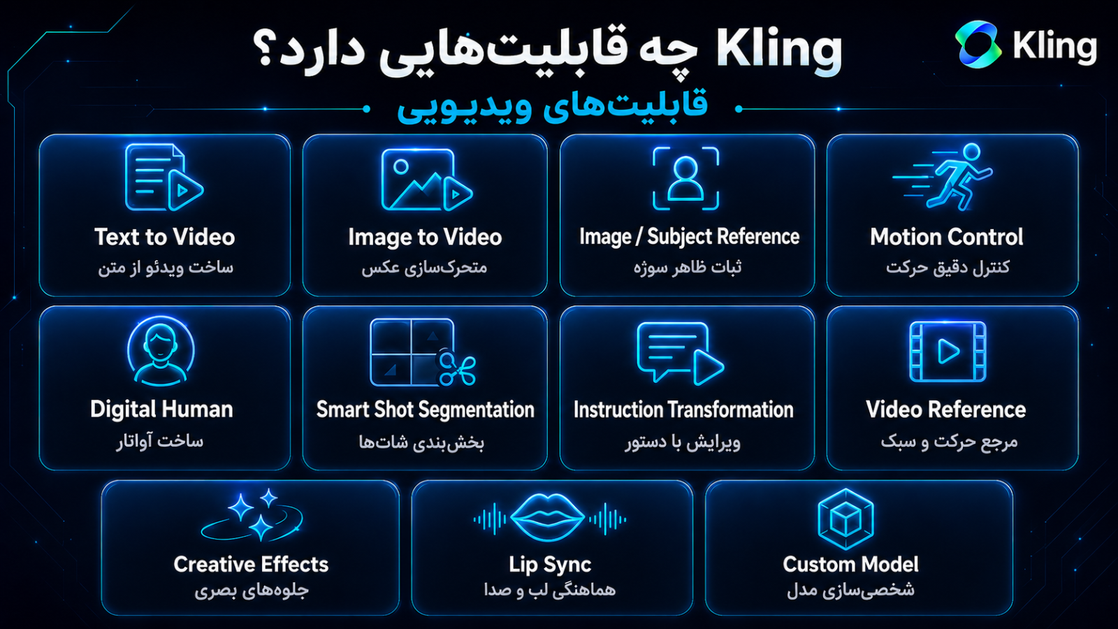 اکانت Kling چه قابلیت‌هایی دارد؟