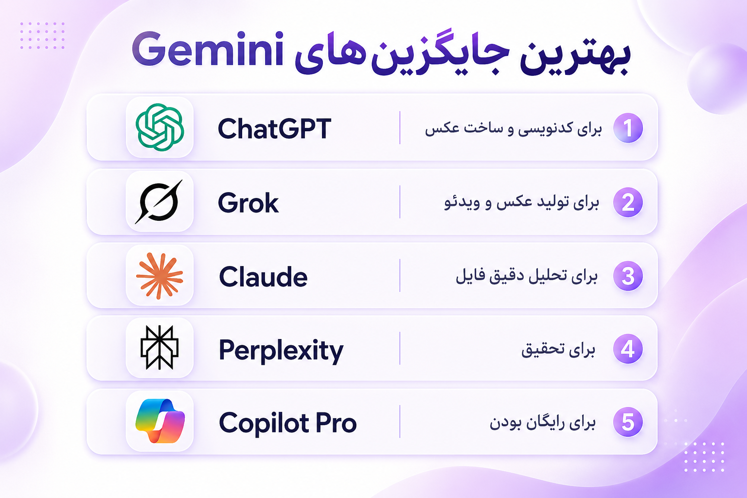 بهترین جایگزین های اکانت جمنای