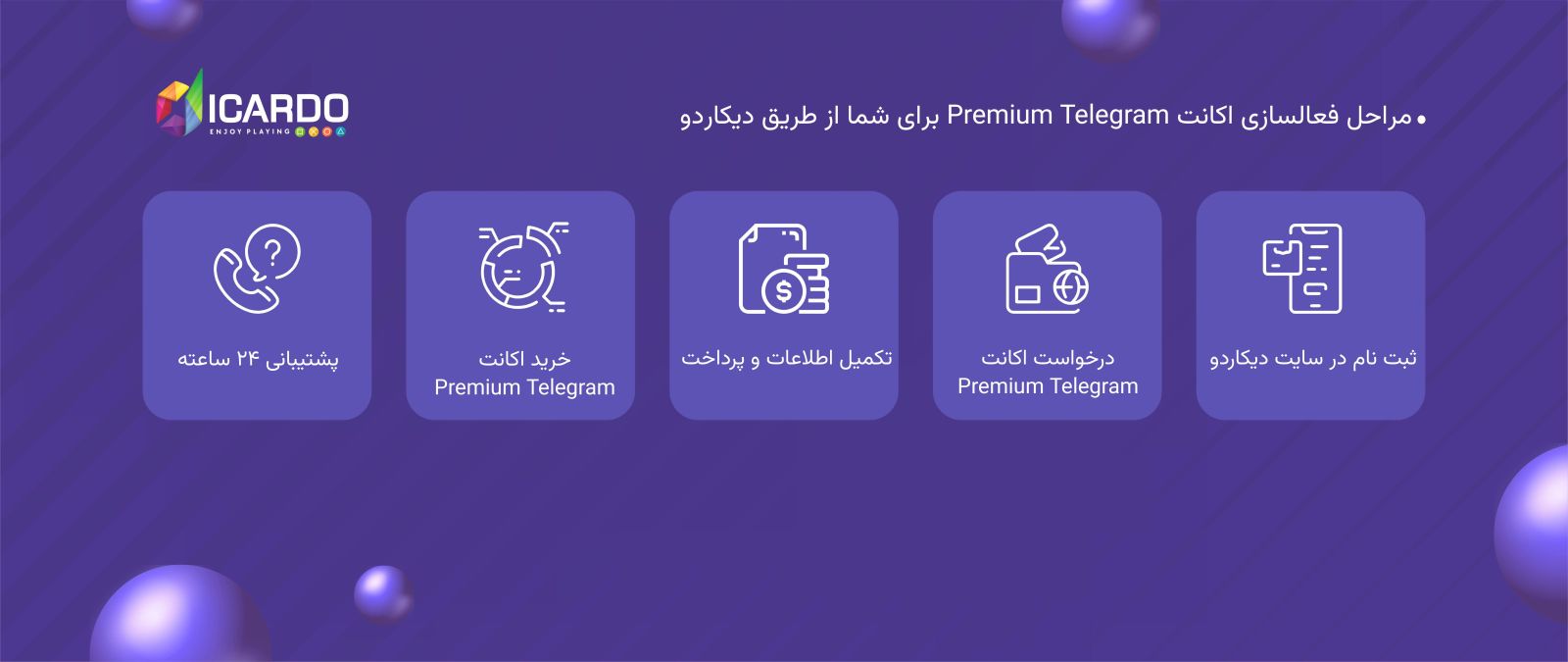 مراحل فعال سازی اکانت تلگرام پرمیوم