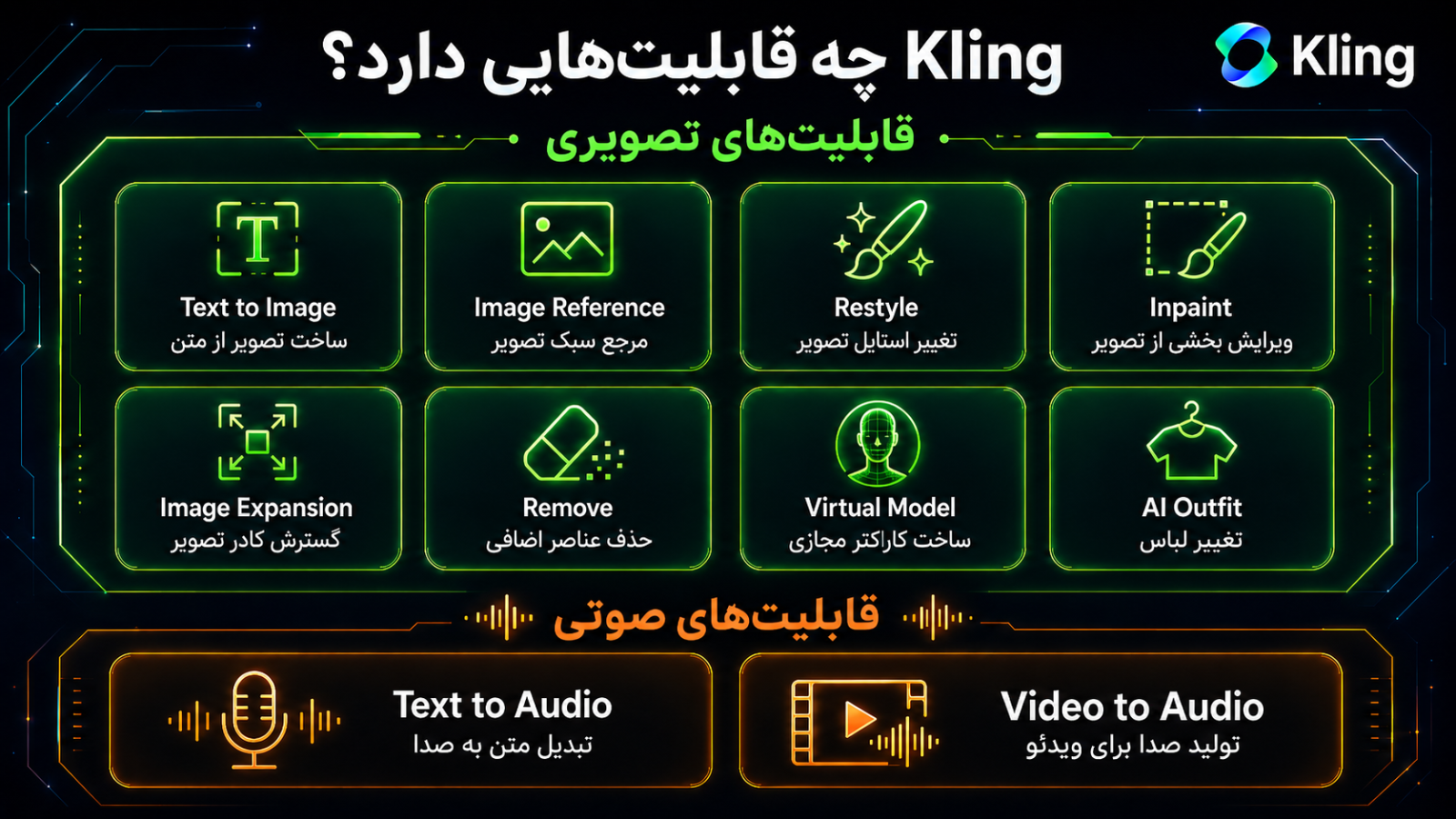 اکانت Kling چه قابلیت‌هایی دارد؟