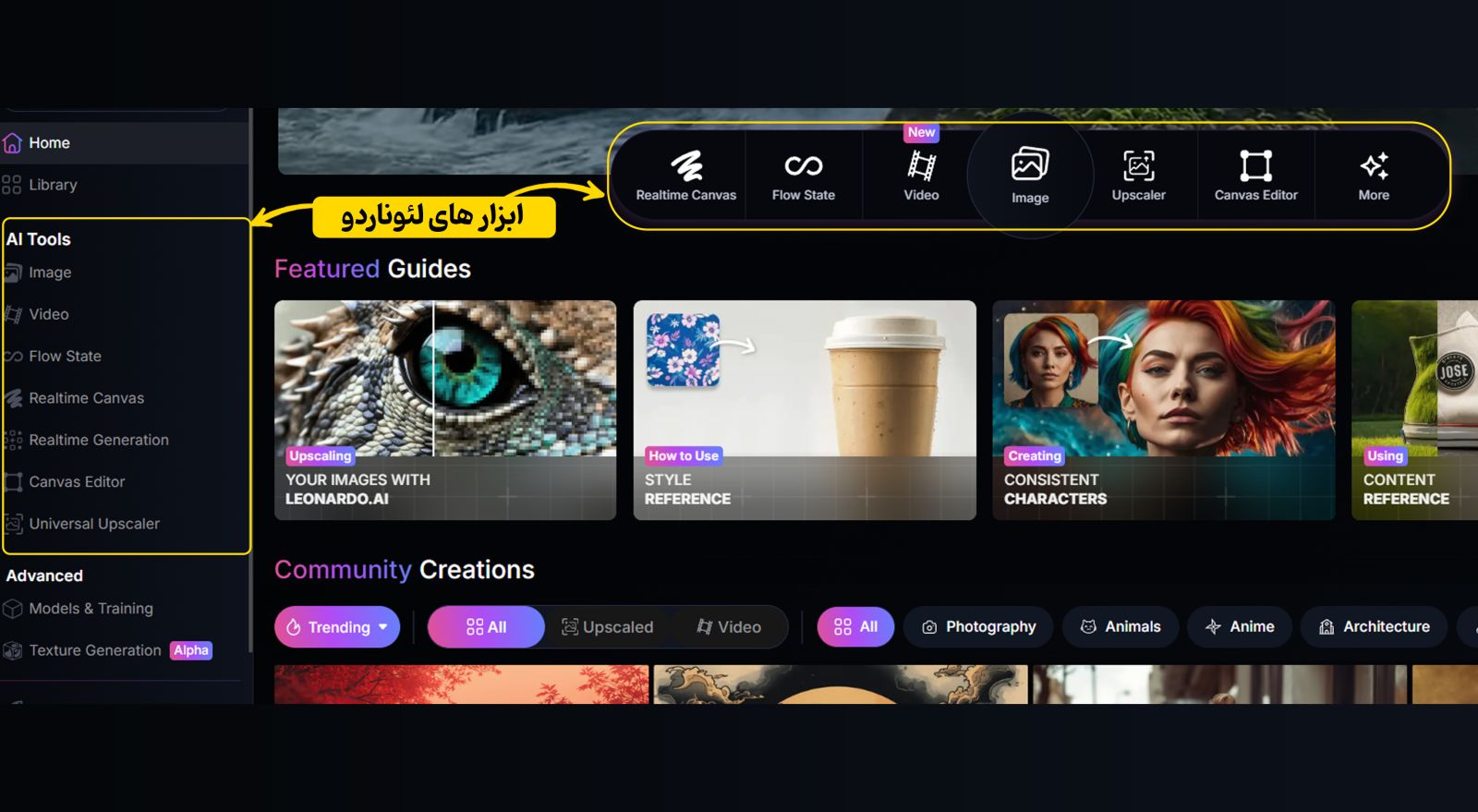 ابزارهای خلاقانه لئوناردو