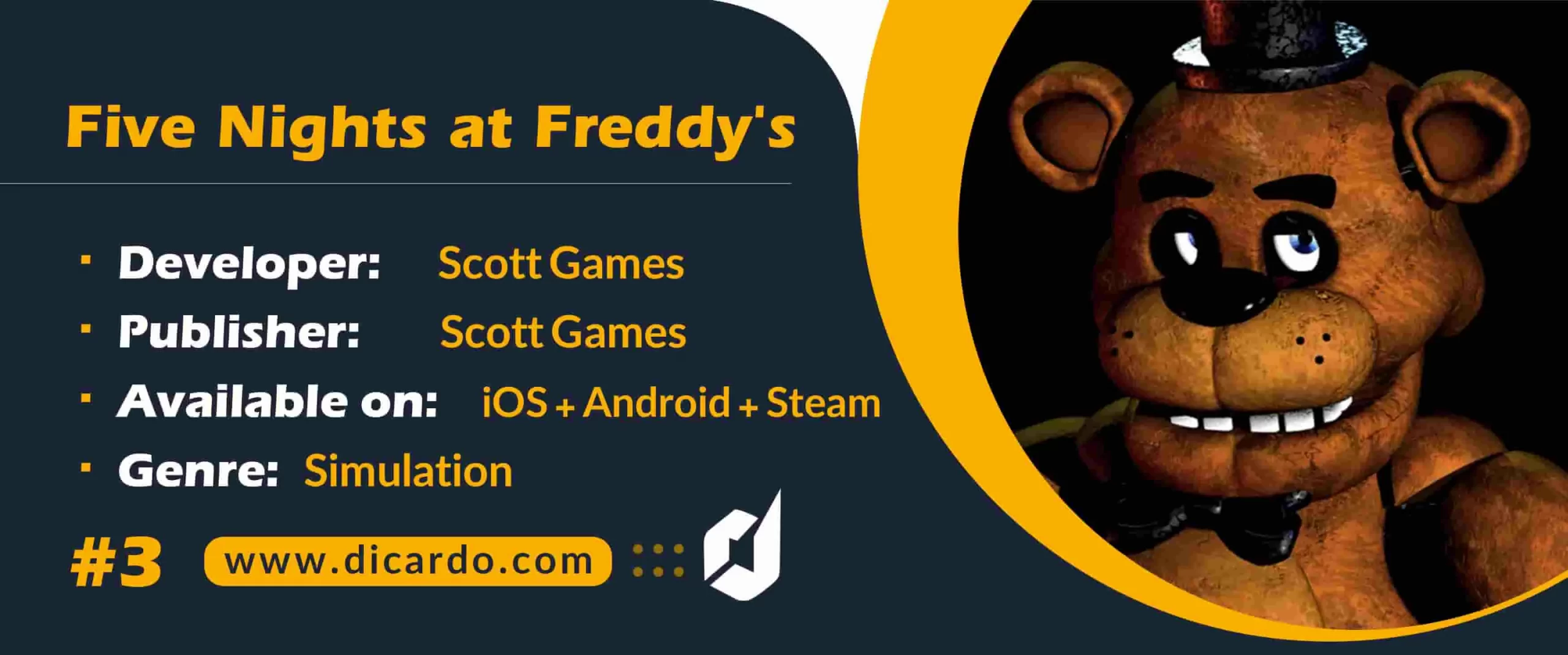 فایو نایتس ات فردیس Five Nights at Freddys یک بازی ترسناک با ژانر مخفی کاری