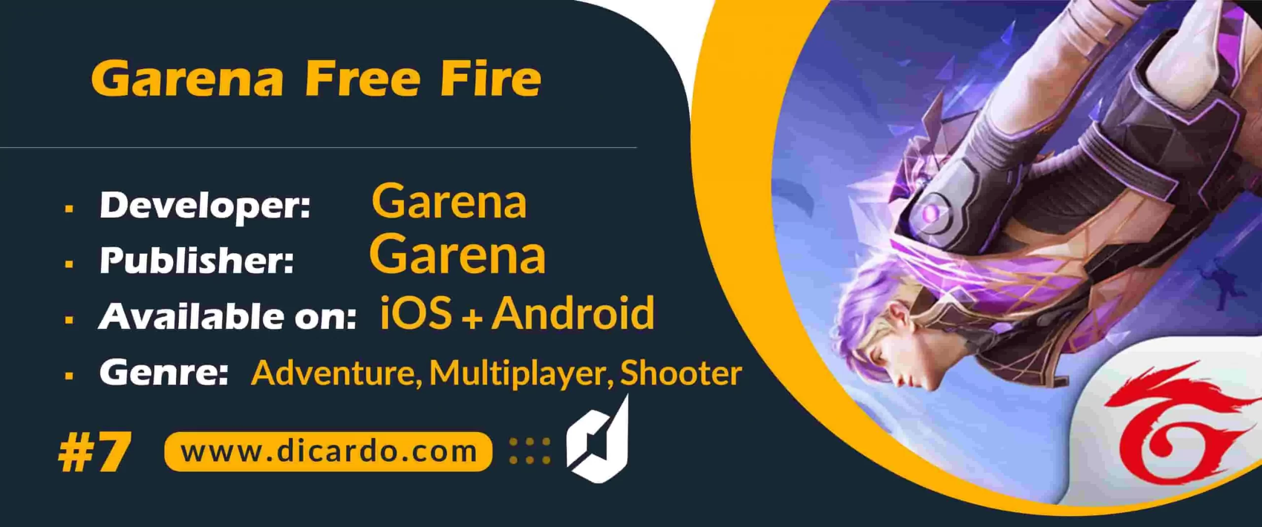 گارنا فیری فایر Garena Free Fire از محبوب ترین بازیهای شوتر موبایلی