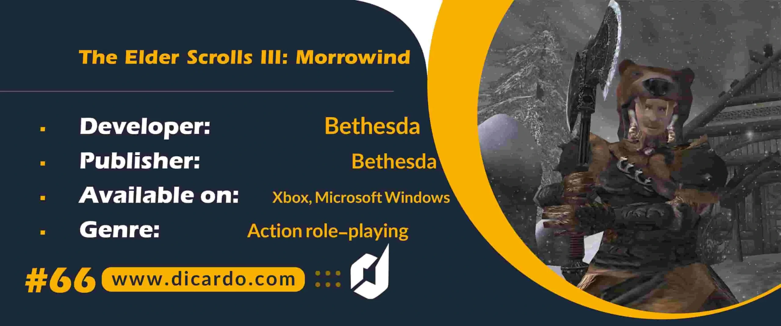 #66 د الدر اسکرولز 3 موروویند The Elder Scrolls III: Morrowind