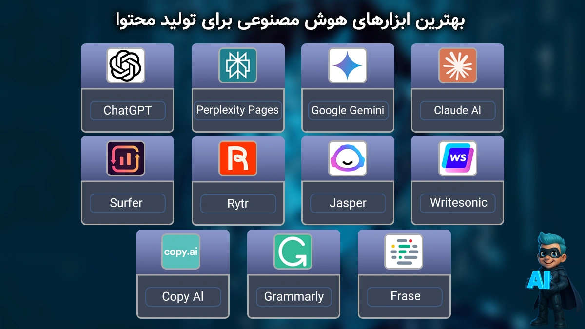 معرفی بهترین سایت‌ها و ابزارهای موثر جهت تولیدمحتوا با هوش مصنوعی