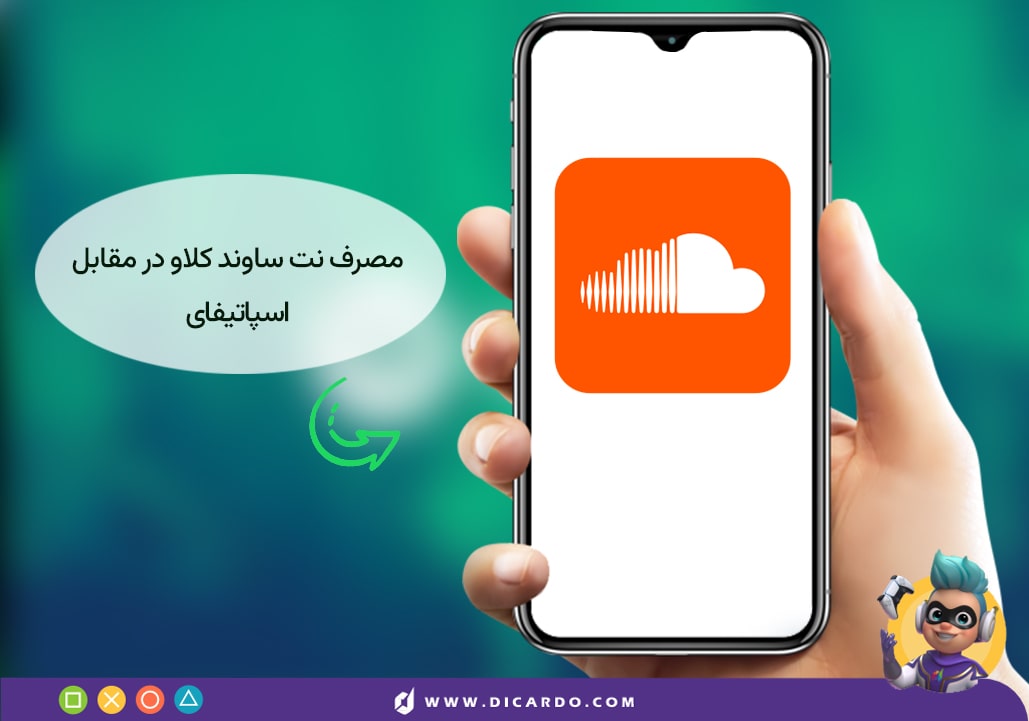 اسپاتیفای در مقابل SoundCloud