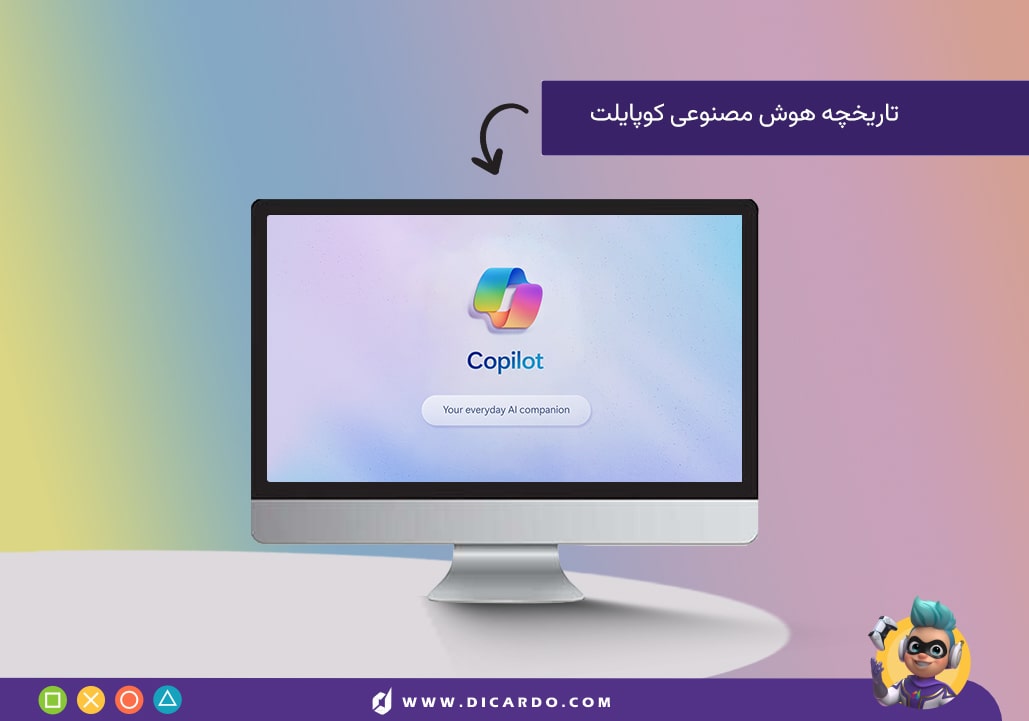تاریخچه و معرفی Copilot