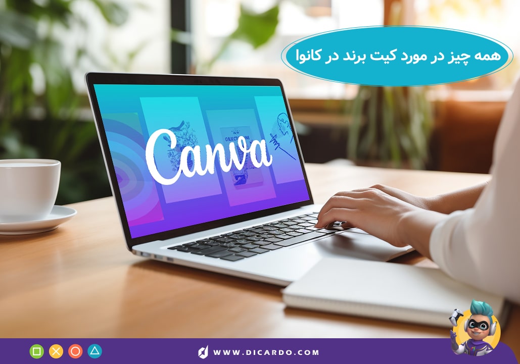کیت برند در کانوا canva