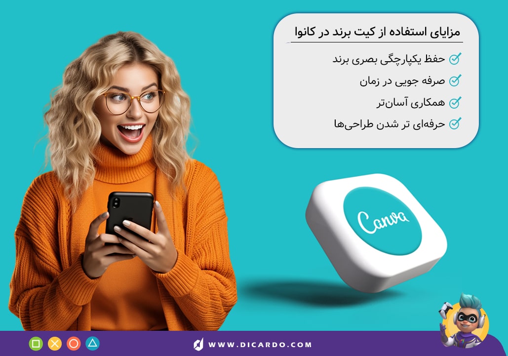 مزایای کیت برند در کانوا canva