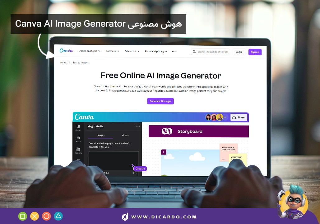 اکانت هوش مصنوعی کانوا، کانوا پرو