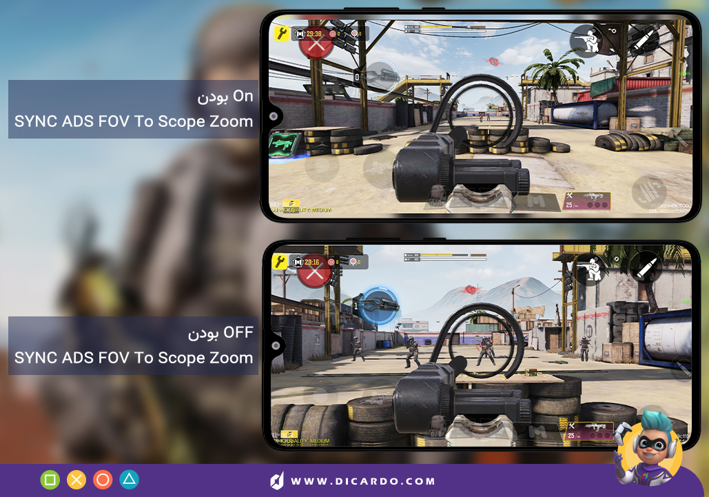 SYNC ADS