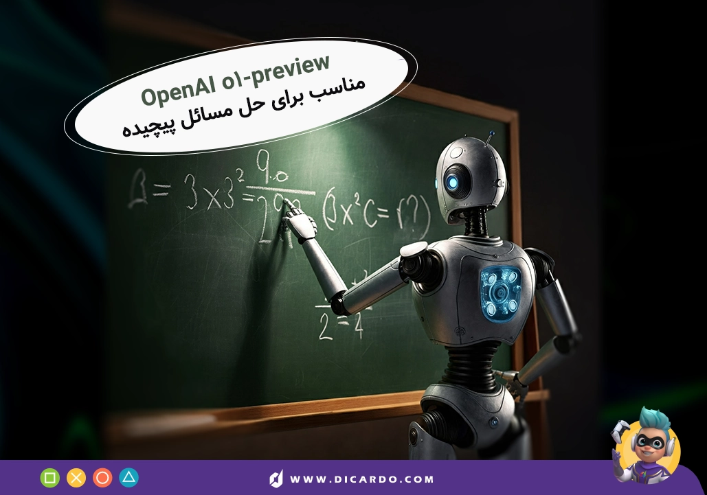 OpenAI o1-preview shakhes