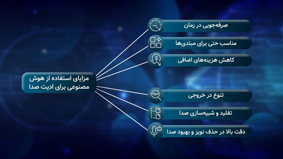 مزایای استفاده از هوش مصنوعی برای ادیت صدا