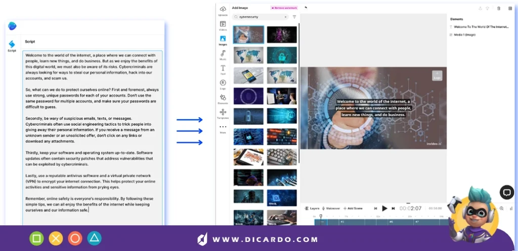 هوش مصنوعی InVideo برای تبدیل متن به ویدئو
