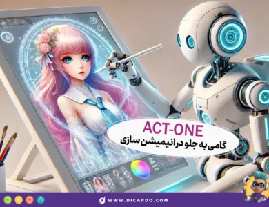 Act One، تحولی در دنیای انیمیشن