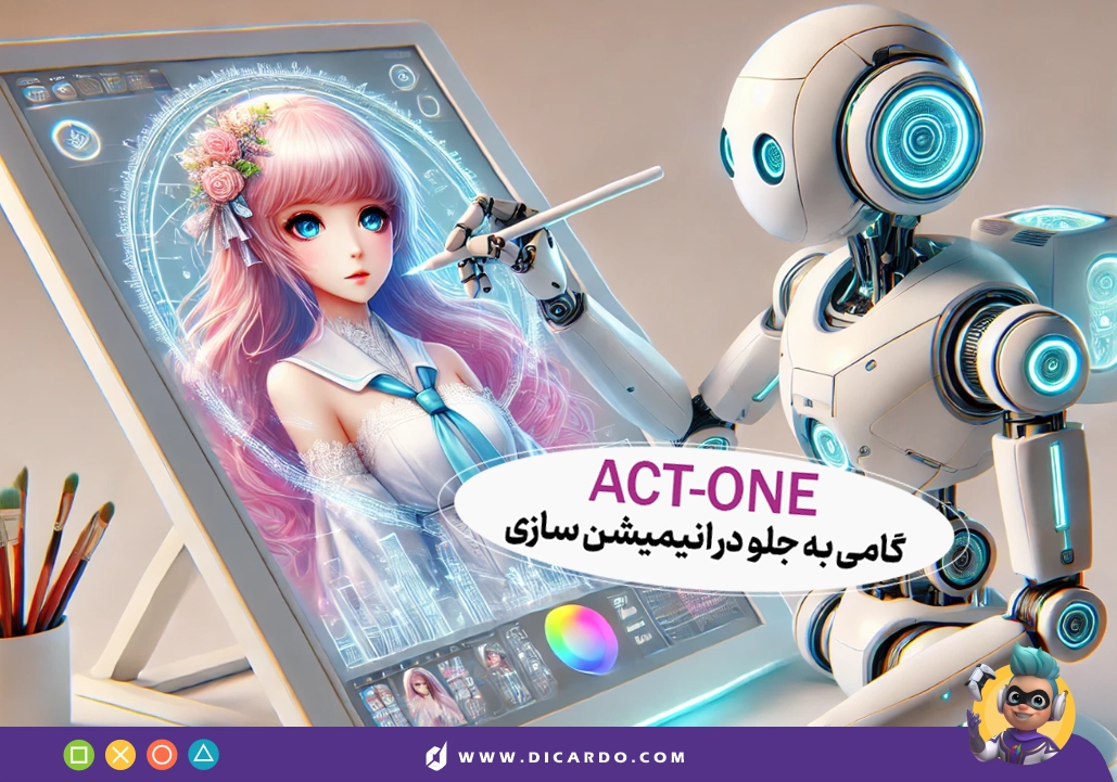 Act One، تحولی در دنیای انیمیشن