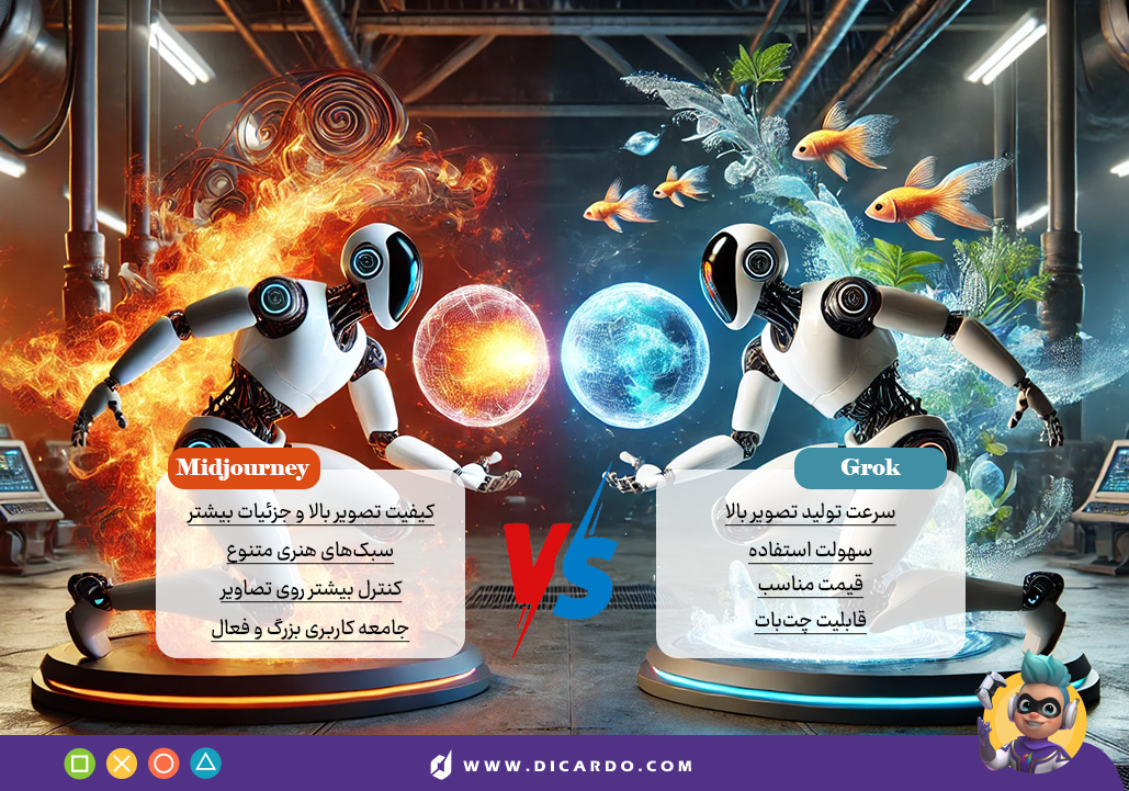 مقایسه میدجرنی و گروک: کدوم غول تصویرساز هوش مصنوعی برای شما مناسبتره؟ 17 مقایسه ویژگیهای میدجرنی و گروک