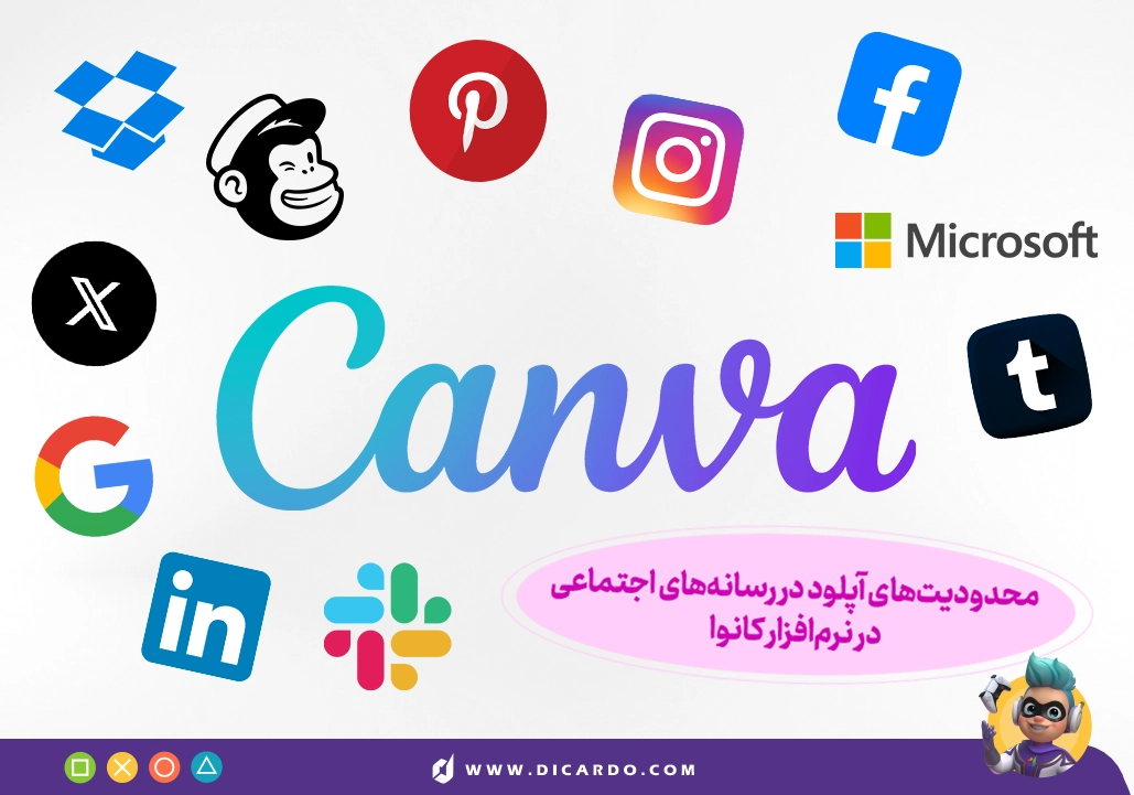 محدودیتهای آپلود در رسانههای اجتماعی در نرمافزار کانوا - بررسی دقیق 11 محدودیتهای آپلود در رسانههای اجتماعی در نرمافزار کانوا