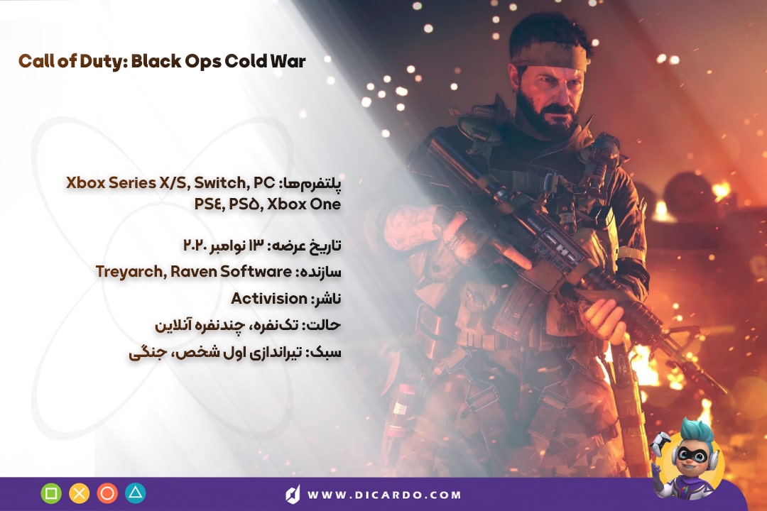 Call of Duty: Black Ops Cold War