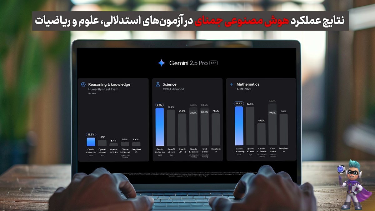 نتایج عملکرد جمنای 2/5 پرو در آزمون‌ها