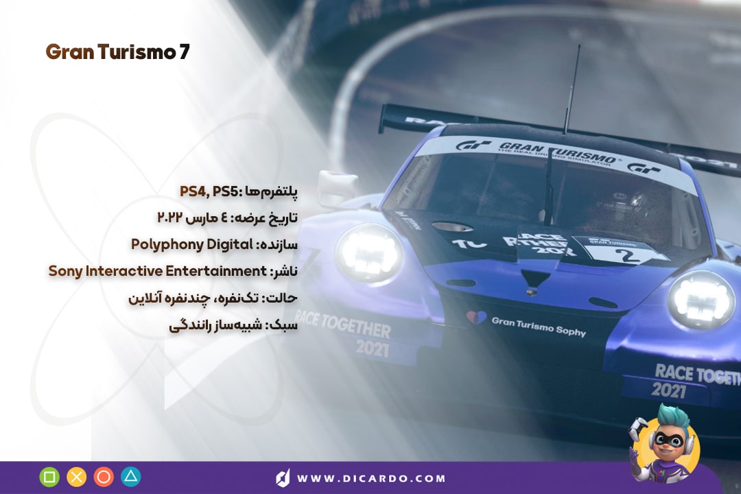 Gran Turismo 7