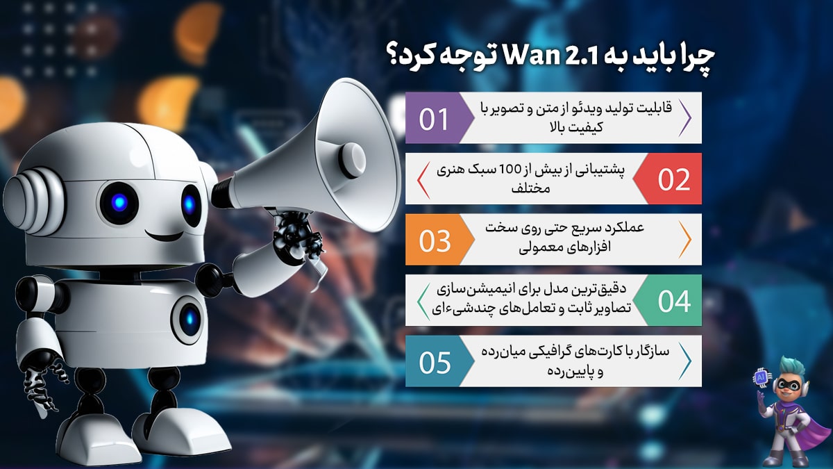 چرا باید به Wan 2.1 توجه کرد؟