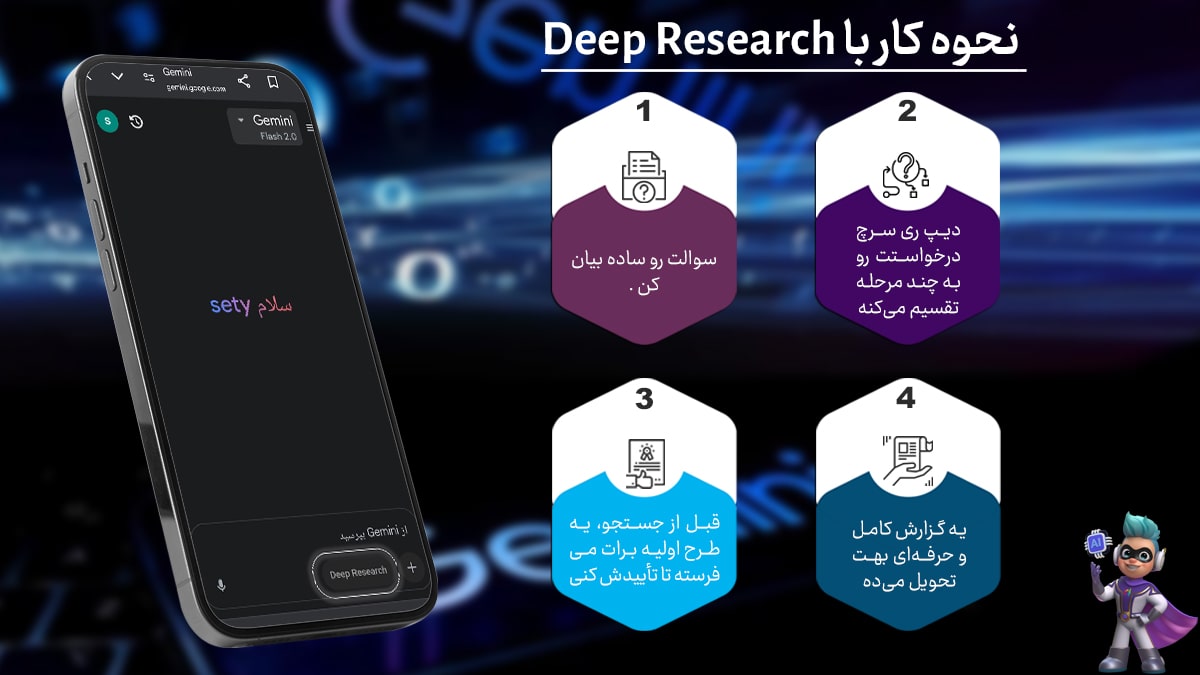 نحوه کار با دیپ ری سرچ در جمینی