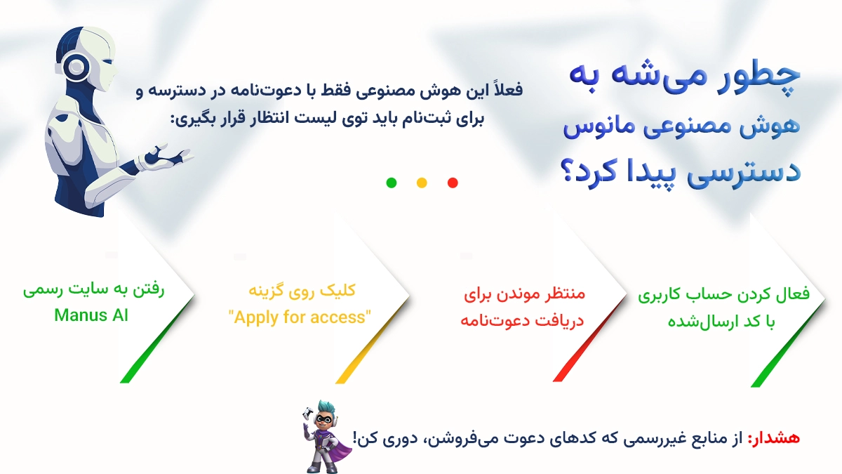 چطور می‌شه به هوش مصنوعی مانوس دسترسی پیدا کرد؟