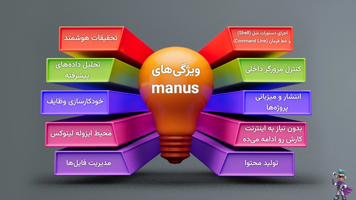 ویژگی‌های هوش مصنوعی manus