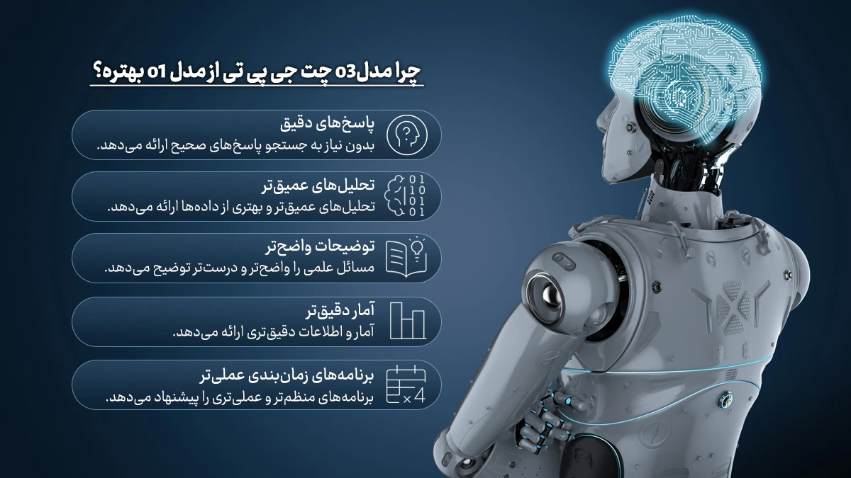 تفاوت مدل o3 با o1 چیه؟ کدومشون تحلیل و قدرت درک بیشتری داره؟