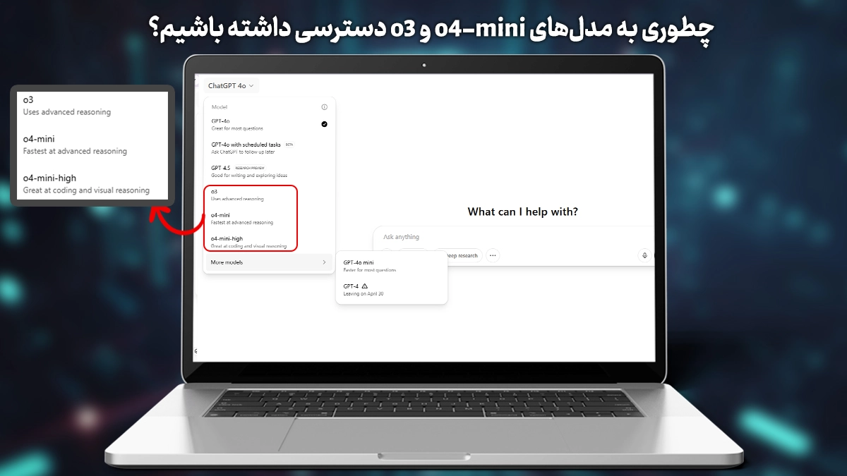 چطوری به مدل‌های o3 و o4-mini دسترسی داشته باشیم؟