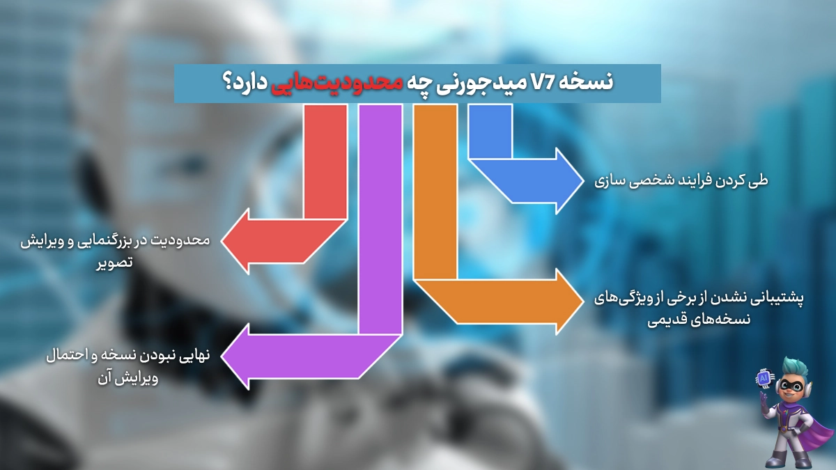 محدودیت‌ها و نکات مهم در استفاده از نسخه V7 میدجورنی