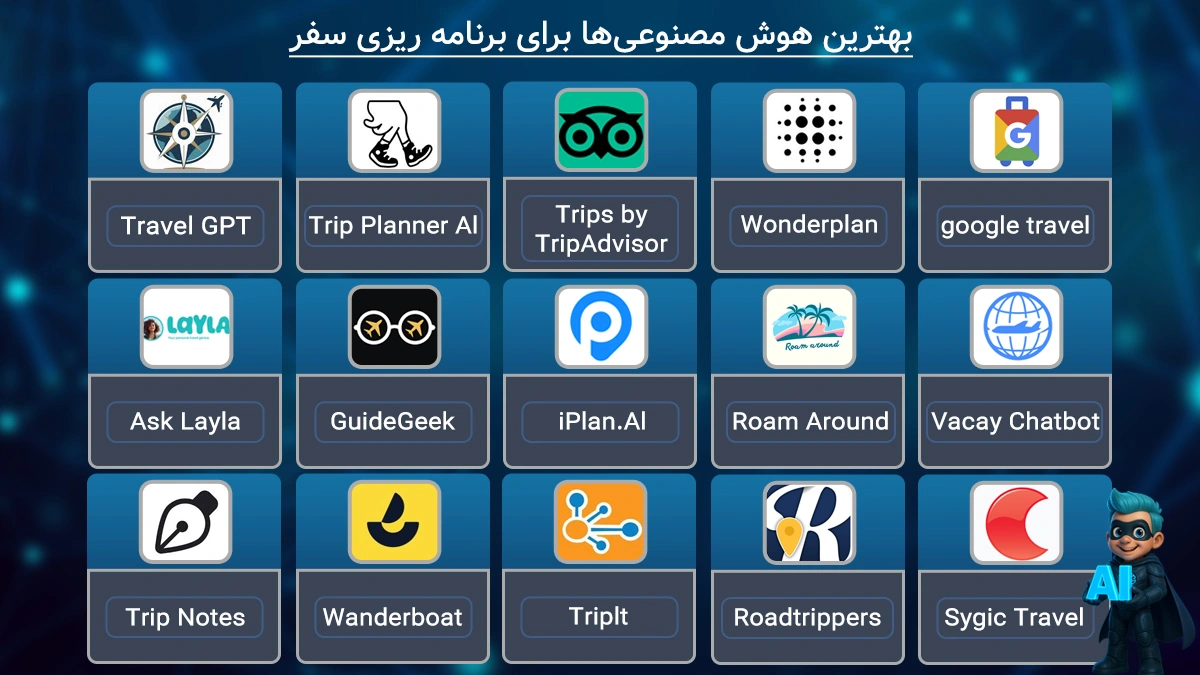 برای مسافرت از کدوم هوش مصنوعی استفاده کنیم؟