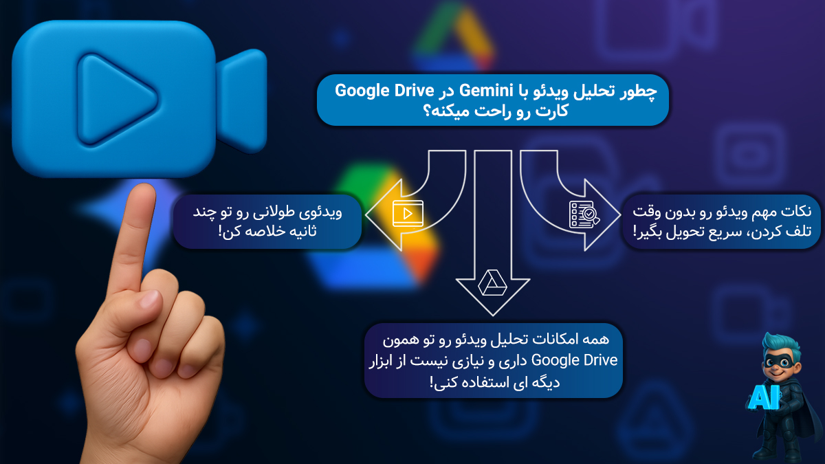 چطور تحلیل ویدیو با Gemini در Google Drive کارت رو راحت تر میکنه؟