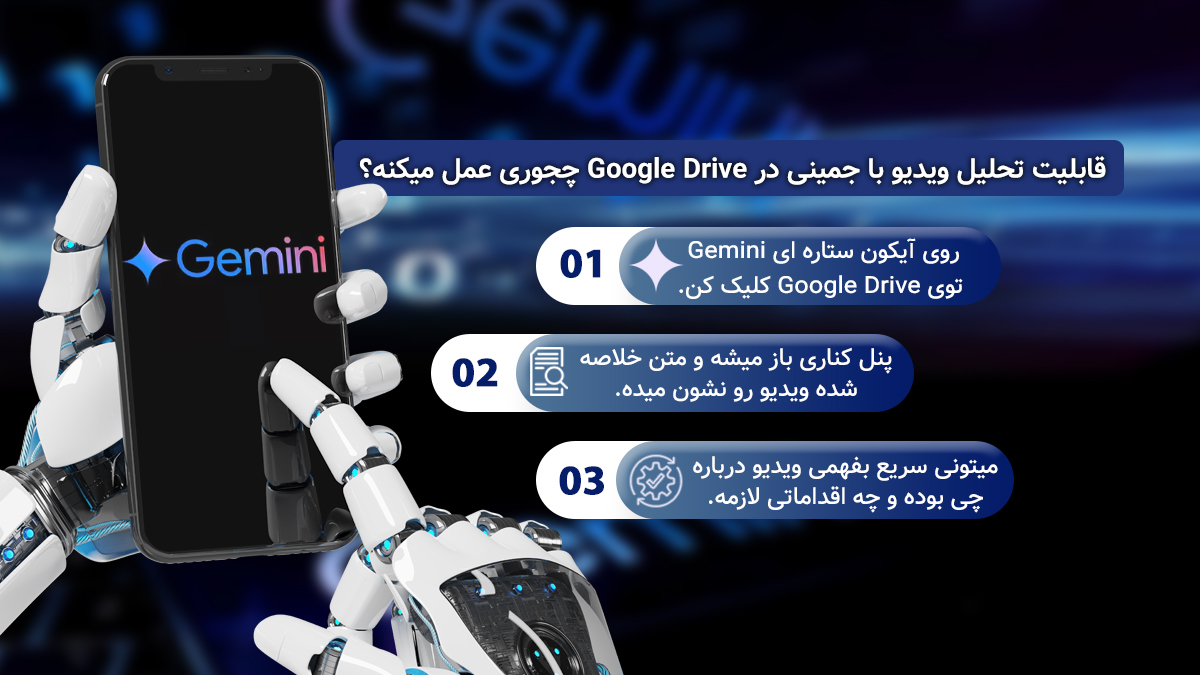 قابلیت تحلیل ویدیو با جمنای در Google Drive چجوری عمل می‌کنه؟