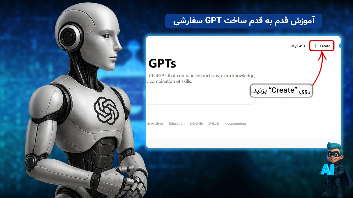 ۲- در نوار کناری روی “GPTs” کلیک کنید.