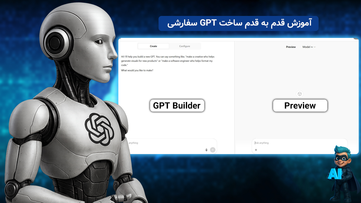 GPT Builder