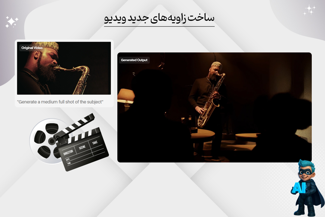 با مدل Aleph در Runway تخیلت رو به ویدئو تبدیل کن! 14 زاویههای جدید دوربین بساز