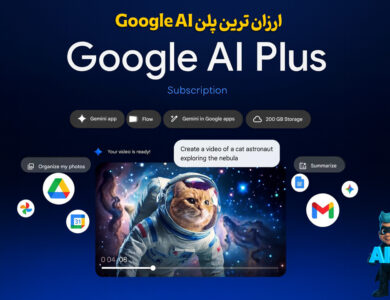 google AI plus