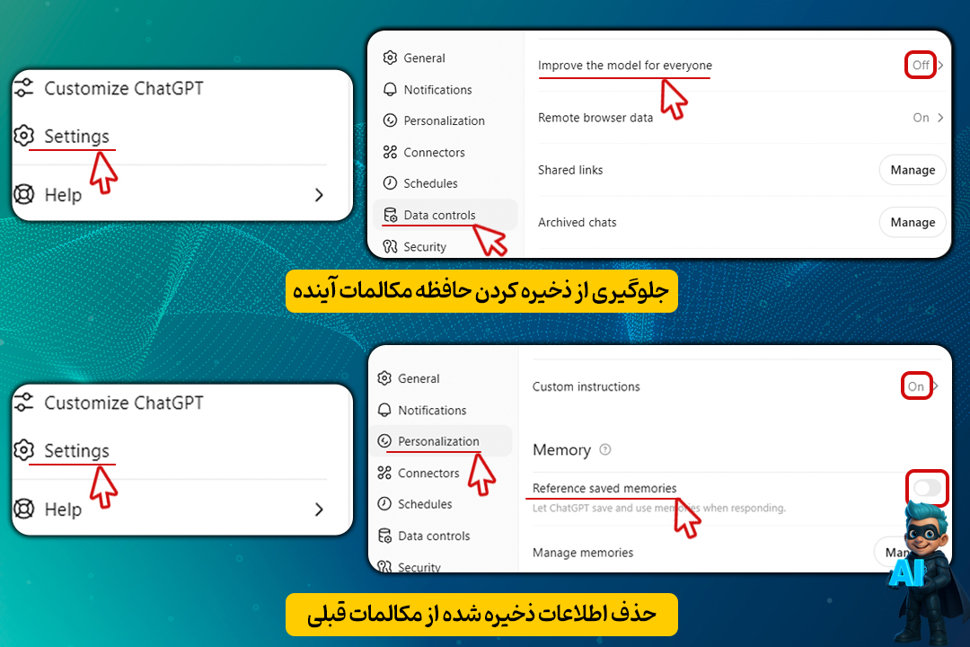 آموزش حذف چتهای chatgpt - چرا باید چتهامون رو از ChatGPT پاک کنیم؟ 16 تنظیمات پیشرفته برای حفظ حریم خصوصی در ChatGPT