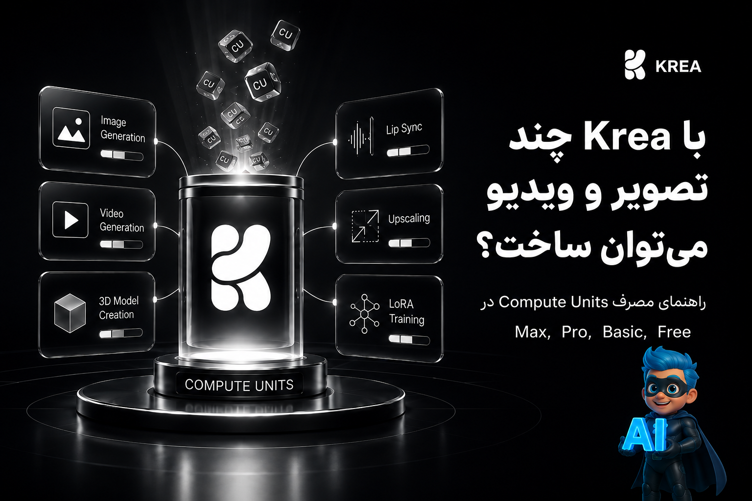 نحوه مصرف کردیت‌های Krea (جدیدترین بررسی)