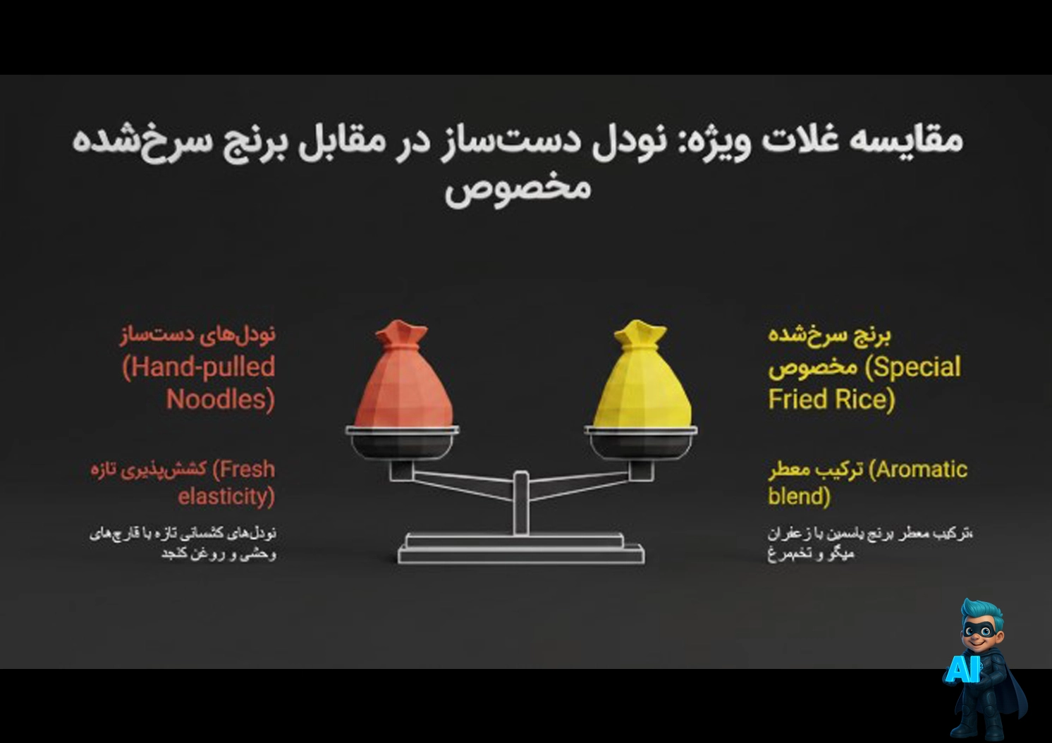 طراحی اینفوگرافیک با هوش مصنوعی Napkin