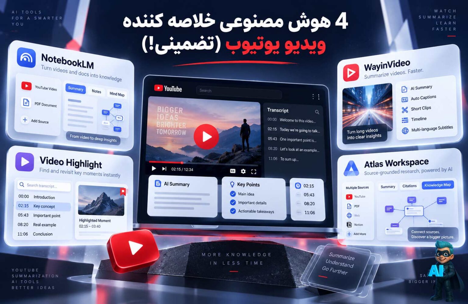هوش مصنوعی خلاصه کننده ویدیو یوتیوب