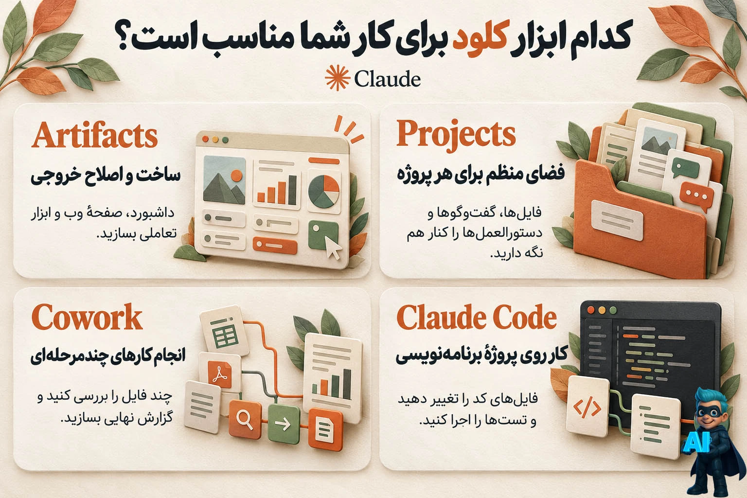 قابلیت‌های مهم Claude چی هستن؟