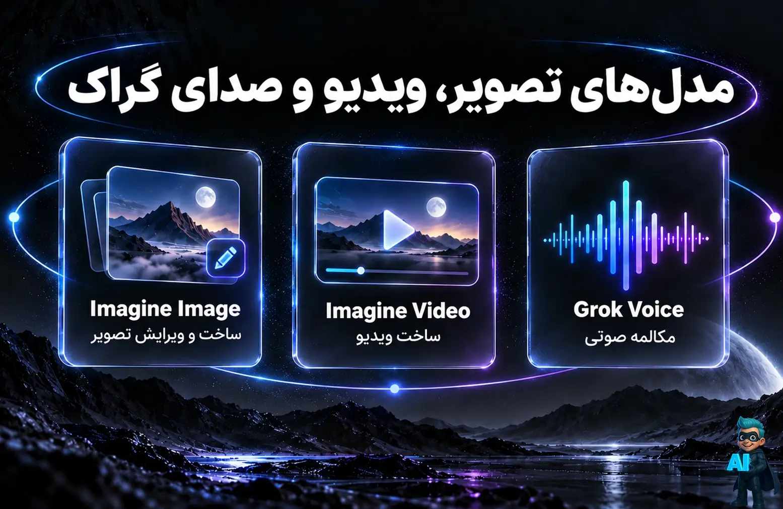 مدل‌های تصویر گراک